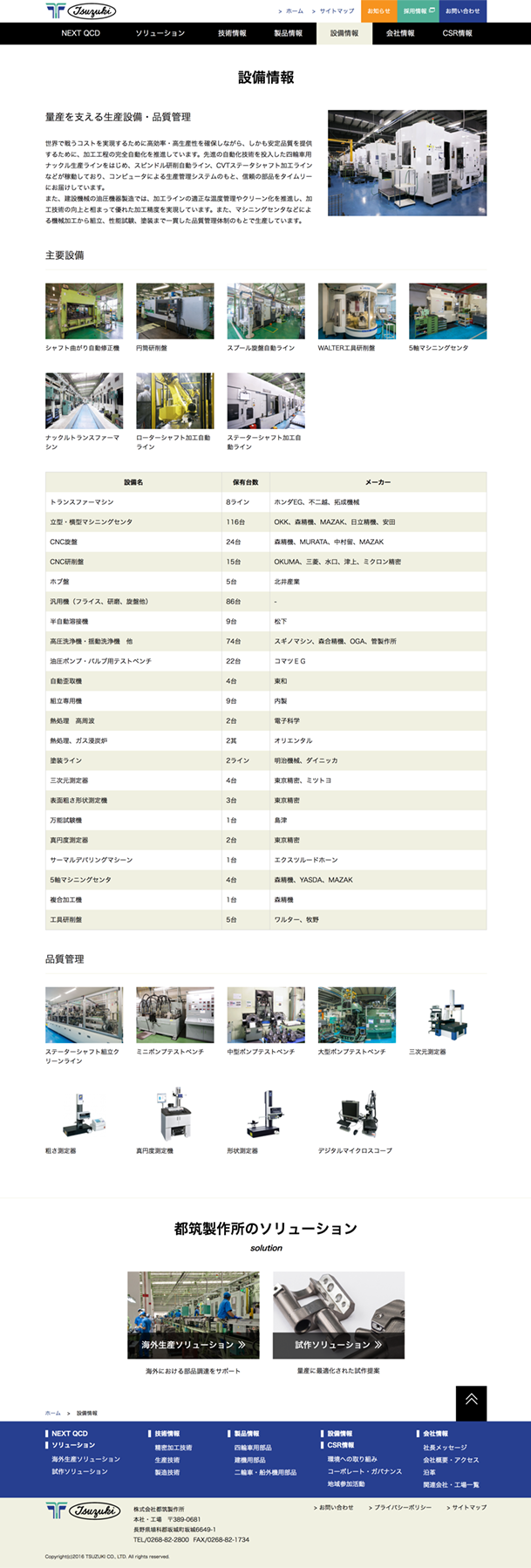 製作所 都筑